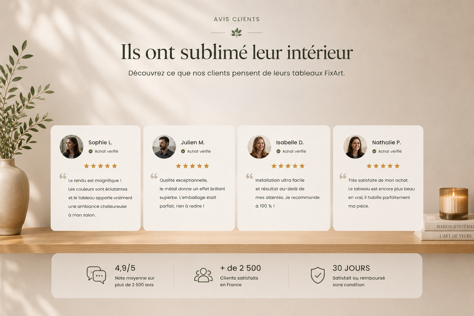 Avis clients sur les tableaux métalliques FixArt