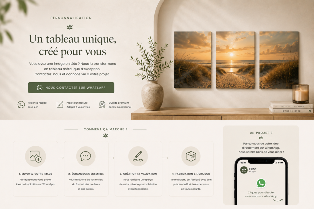 Création de tableaux personnalisés sur mesure – FixArt