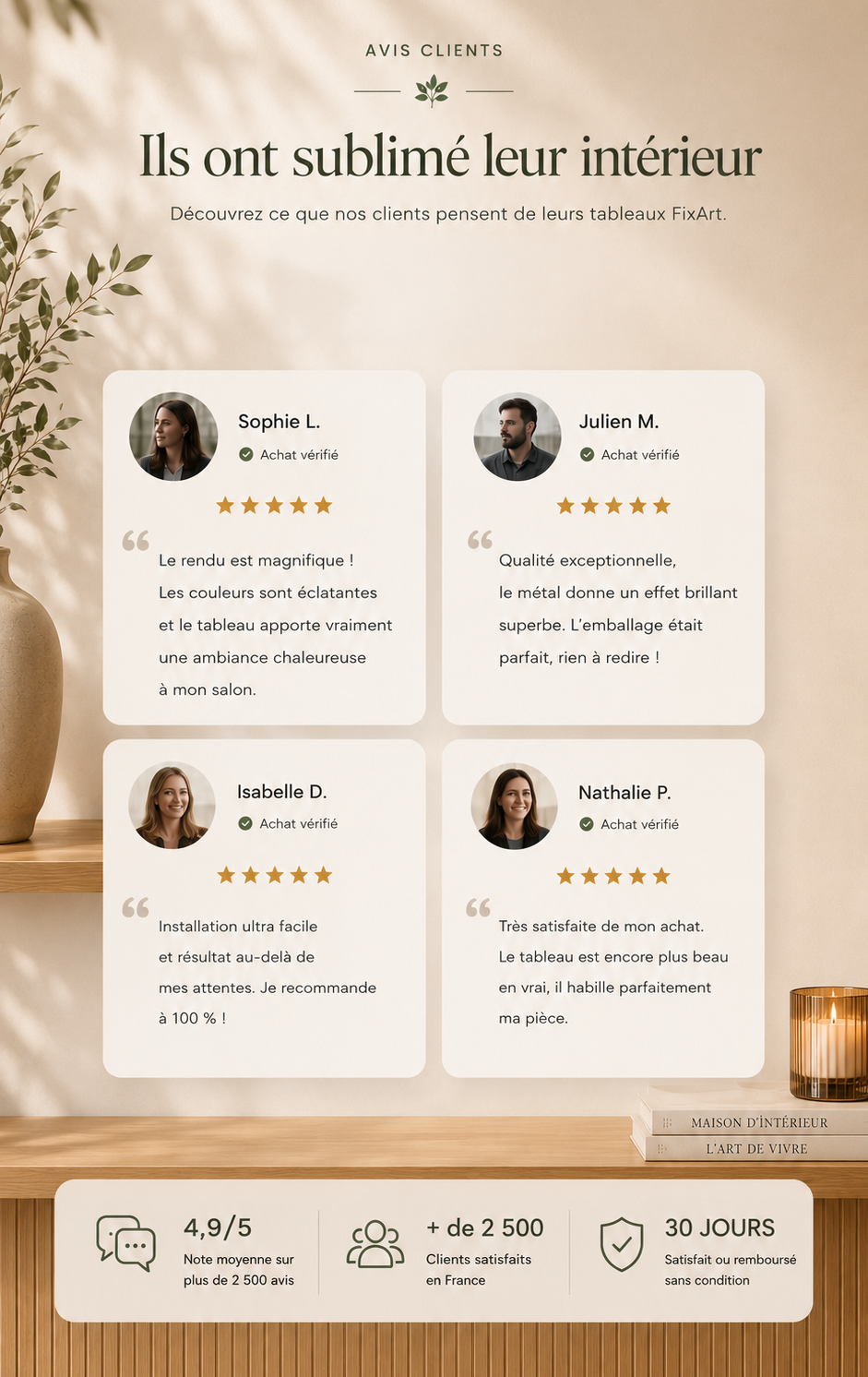 Avis clients sur les tableaux métalliques FixArt